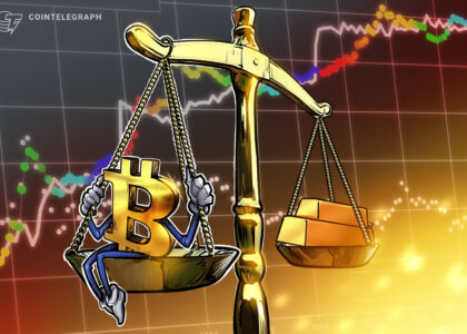 Did Bitcoin bottom versus gold? BTC price will reach $167K in 2027 if history repeats