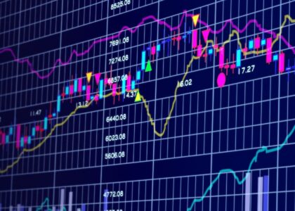 Fidelity Digital Assets says bitcoin is leading crypto market stabilization