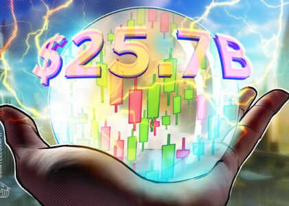 Monthly prediction market volume hits $25.7B as user activity shifts beyond one-off events