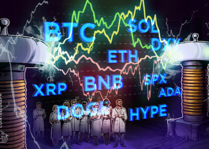Price predictions 4/27: SPX, DXY, BTC, ETH, XRP, BNB, SOL, DOGE, HYPE, ADA img1