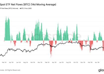 Bitcoin ETF outflows reach record 9-day streak as investors pull $2.8 billion