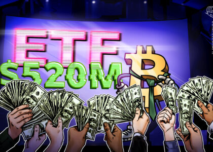Bitcoin ETFs pull in $532M as BTC reclaims $80K amid ‘post-ceasefire recovery’