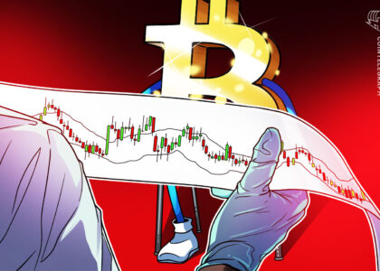 Bitcoin stalls above $80K despite CLARITY Act pass: What will trigger a breakout? img7