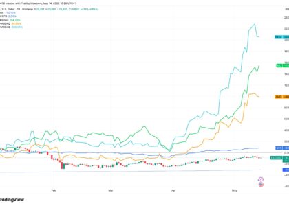 Cerebras, OpenAI, SpaceX: The IPO pipeline that could drain crypto