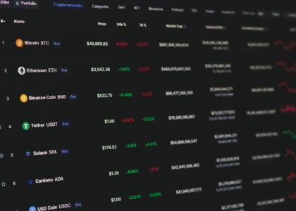 Major crypto exchanges increase transfer scrutiny with HTX over UK sanctions