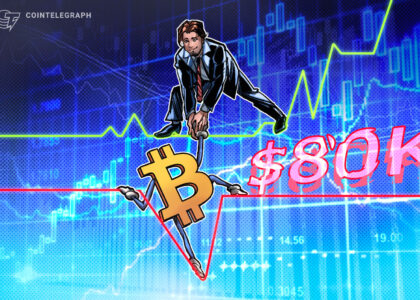 Price predictions 5/18: SPX, DXY, BTC, ETH, XRP, BNB, SOL, DOGE, HYPE, ADA img13
