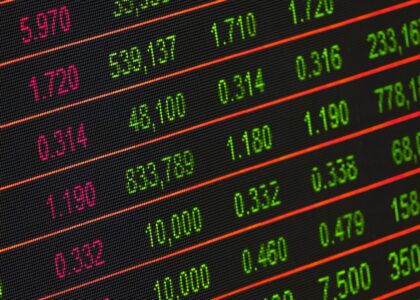 S&P 500 call options volume surges to record $2.6 trillion. Here's what it means for bitcoin