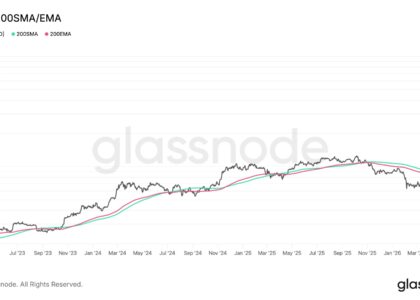 The $82,000 battle: bitcoin tests key resistance zone to form next major breakout