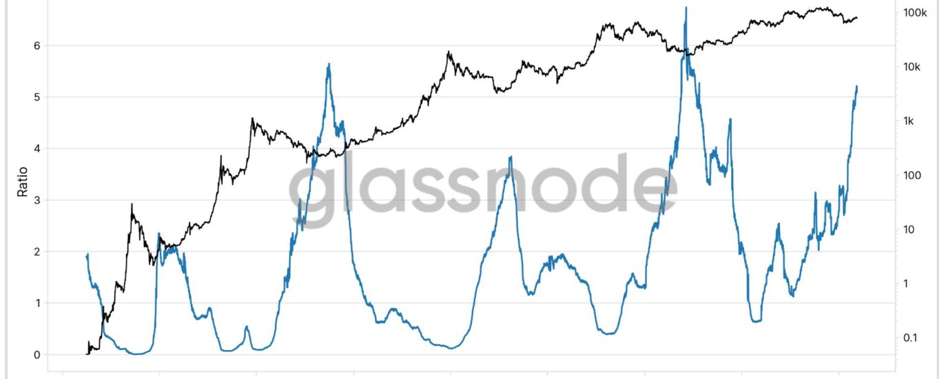 These bitcoin metrics suggest February’s $60,000 selloff may have marked the bottom