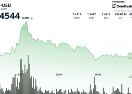 XRP gives back gains after Senate crypto bill sparks 5% rally
