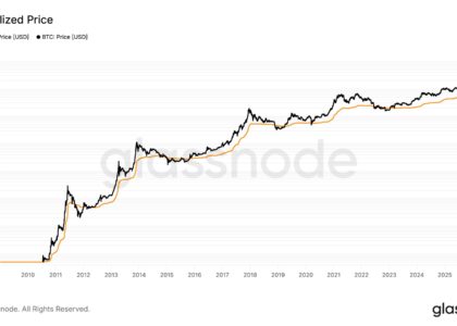 Bitcoin may need to plunge 15% or more to mark bottom, according to this long-time indicator
