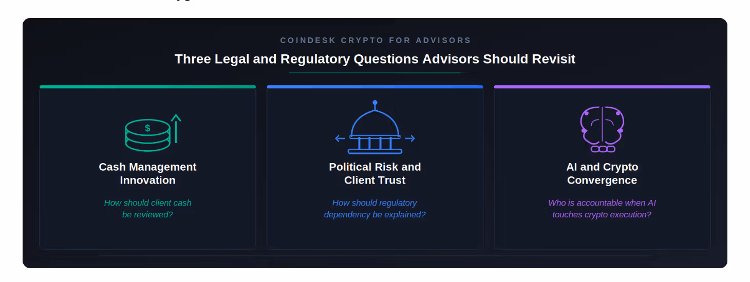 Three legal and regulatory questions advisors should ask