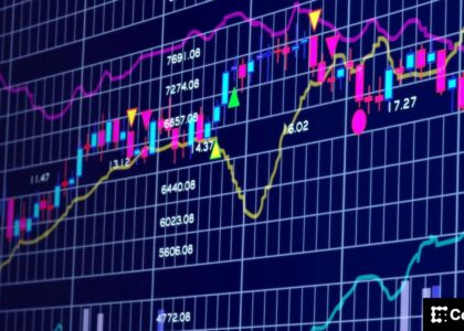 Moomoo expands into prediction markets through Kalshi partnership