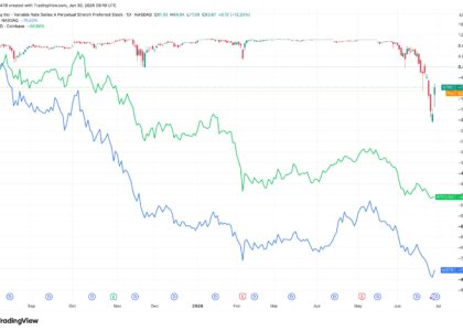 Strategy heads for 11th losing month in 12 as bitcoin weakness continues