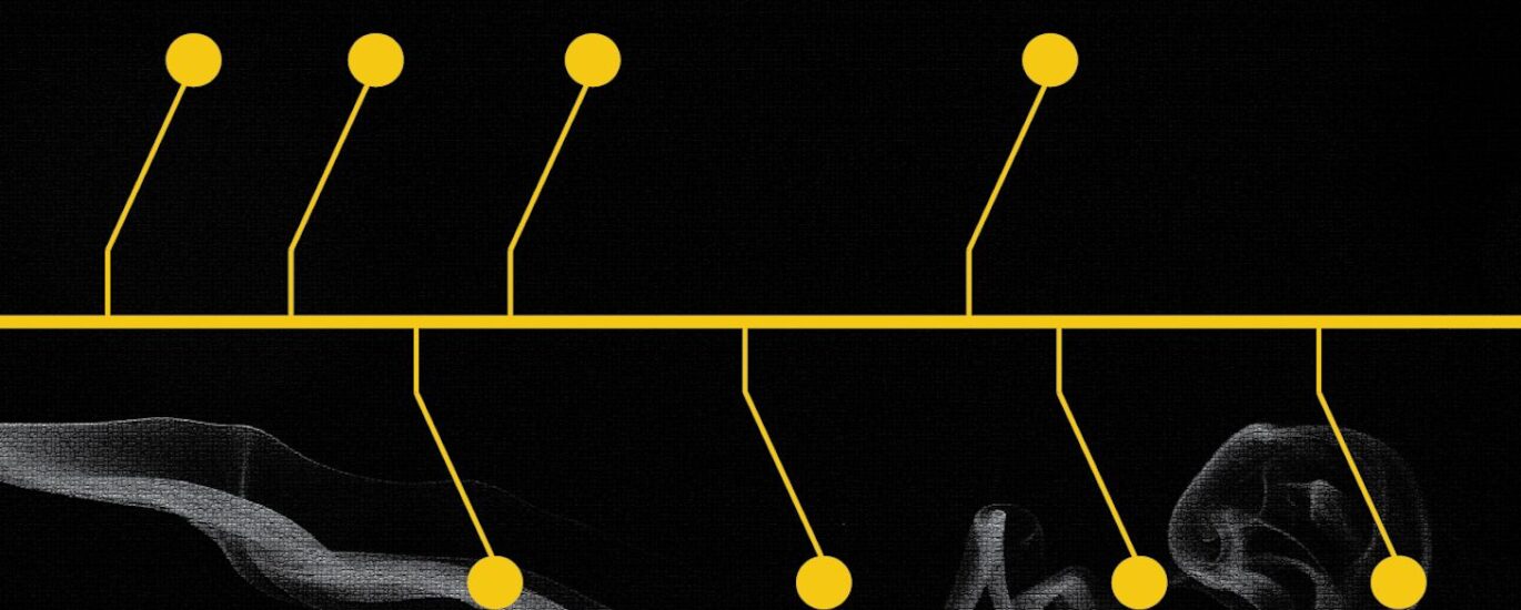 A timeline of the Ethereum Foundation's ongoing shakeup