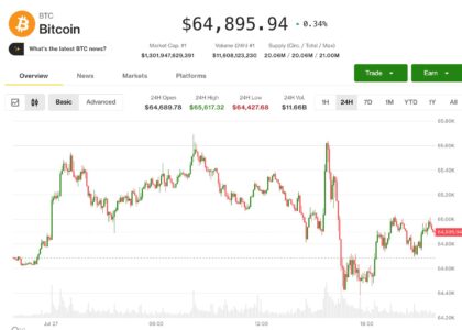 Bitcoin shrugs off AI selloff but high-stakes Fed meeting could determine what's next