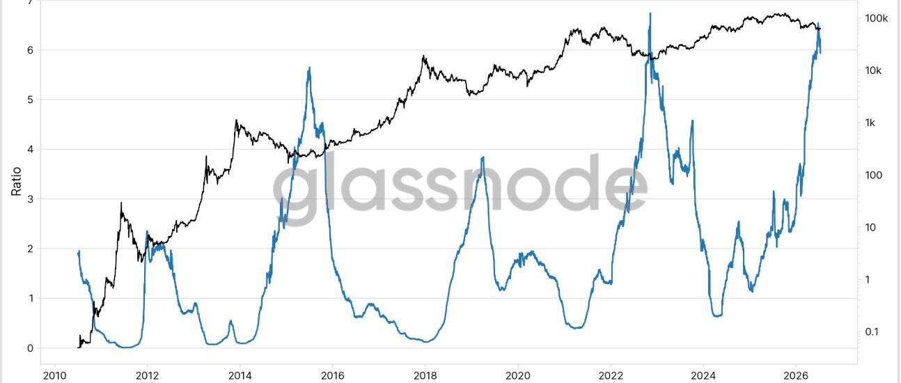 Bitcoin’s great rotation: Long-term holders pass supply to a new generation of buyers