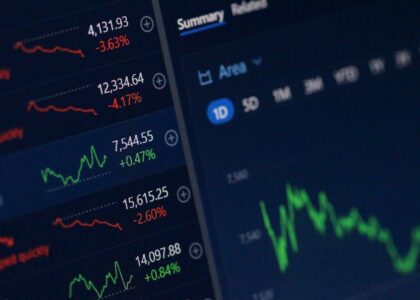 Ionic Digital jumps 26% in Nasdaq debut, giving Celsius Network claimholders an exit route
