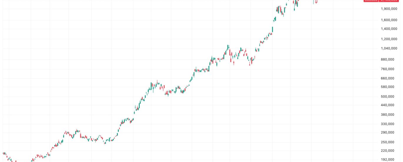 Two blockbuster AI IPO's on the horizon could leave crypto further behind