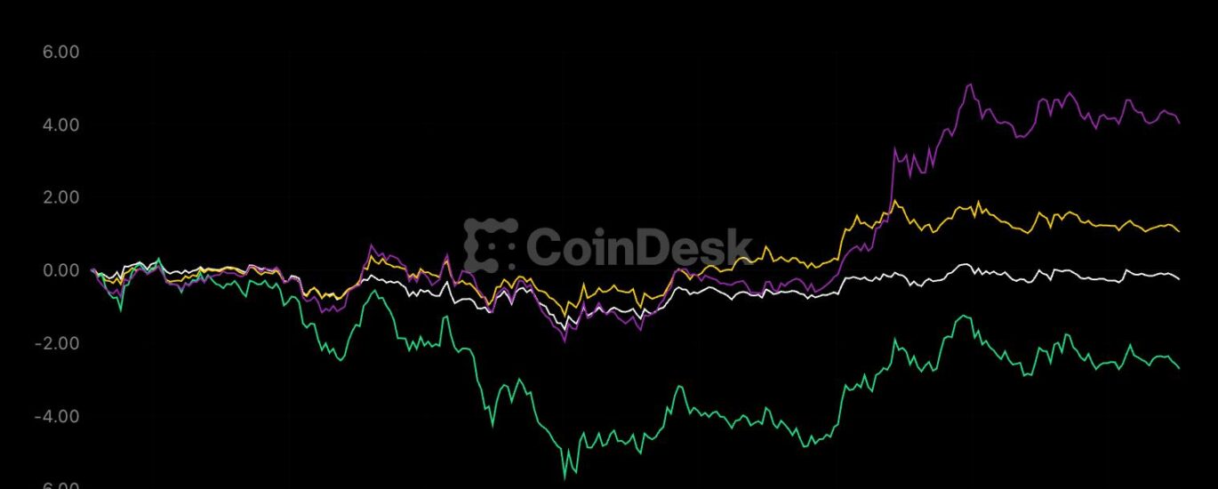 Bitcoin below $79,000, XRP leads losses as traders start betting on a Fed hike