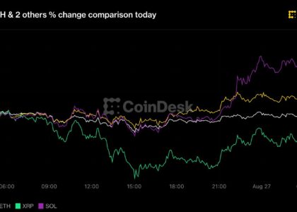 Bitcoin below $79,000, XRP leads losses as traders start betting on a Fed hike