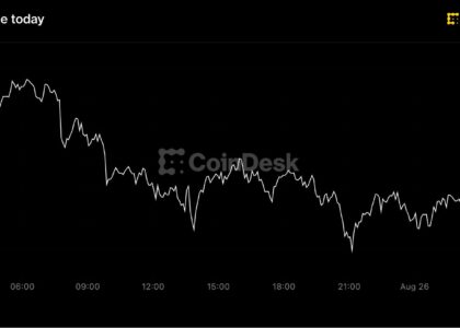 Bitcoin holds $79,000, ether, solana slip as traders bank a week of gains