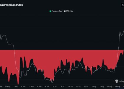 Bitcoin is trading at a premium on Coinbase after a long time. Here's what it means