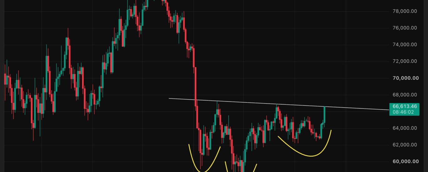 Bitcoin nears key technical breakout that could propel prices to $76,000