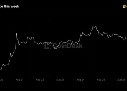 Bitcoin steadies above $79,000 as ETF inflows hit longest streak since April