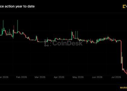 Crypto exchange BitMart weighs partial restart and creditor payouts weeks after announcing shutdown