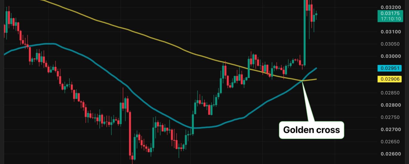 Ether is crushing bitcoin and the 'golden cross' says it may not be done yet