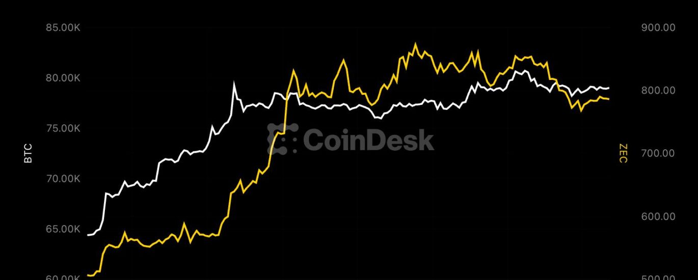 Live updates: Zcash pulls back 8% as its Grayscale ETF goes live, capping a 60% rally