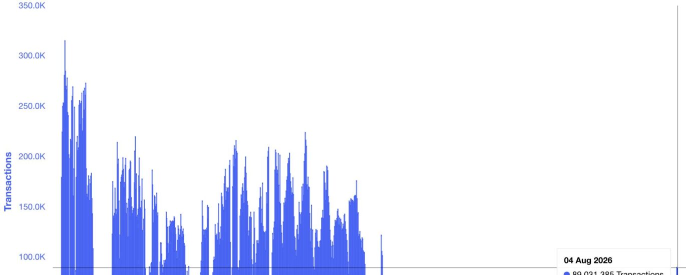The $120 million Coldcard hack lights up Bitcoin's memory pool