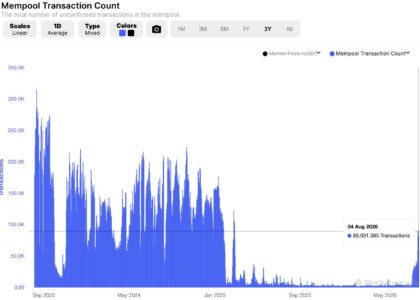 The $120 million Coldcard hack lights up Bitcoin's memory pool