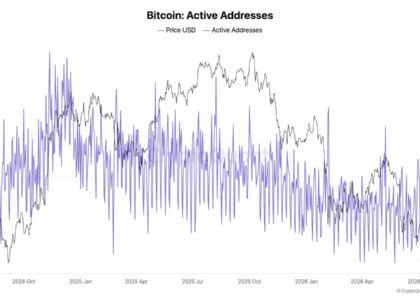 Unlike the FTX collapse, the $89 million Coldcard exploit has investors sending bitcoin back to exchanges