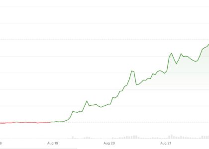 XRP on track for biggest weekly gain in 21 months as Treasury buyback spurs 'curve control' hopes
