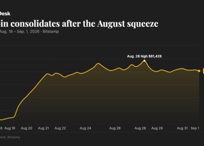Bitcoin consolidates near $78,000 as Arbitrum surges 30% on Robinhood Chain revenue