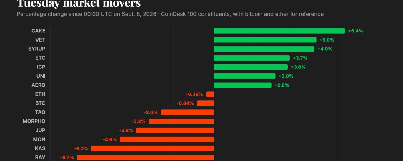 Bitcoin slips to $78,800 as BNB and DeFi tokens buck the selloff