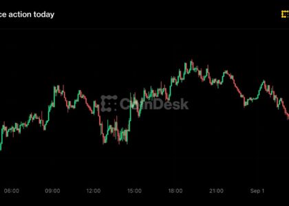 Bitcoin steady above $78,000, HYPE leads as majors slip on hawkish Fed bets