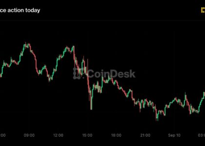 Dogecoin sinks 5% to lead majors losses, with bitcoin holding $78,000 level