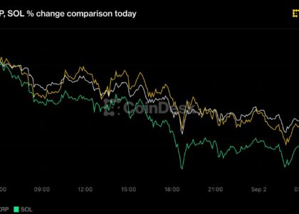 Solana, ether, xrp lead majors slide as Iran strikes drive a broad risk selloff